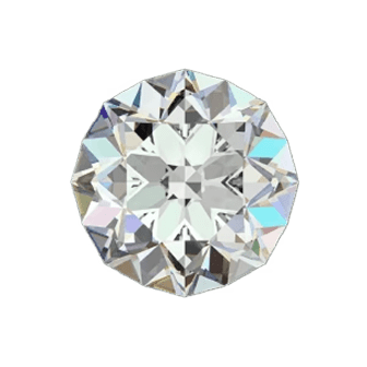 Round